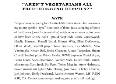 List of some Famous Vegetarians from the book The Smart Girl's Guide to Going Vegetarian
